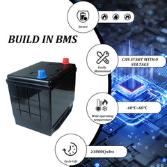 12V 57.2Ah motorcycle battery