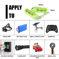 18650 3.7V 2500mAh Rechargeable NMC Lithium-ion Batteries Support OEM 1C-3C Discharge Cell