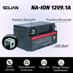 12V 9.1Ah motorcycle battery