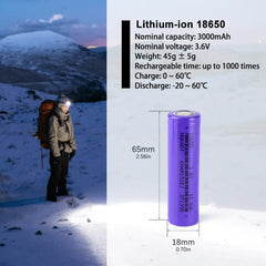 18650 3.7V NMC 3000mah Grade A Rechargeable Battery Cells