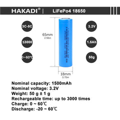 Lifepo4 18650 3.2V 1500mah Rechargeable Battery Cell 3C-5C Discharge For DIY Battery Pack