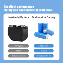Sodium-ion Battery 26700 3V 3500mAh