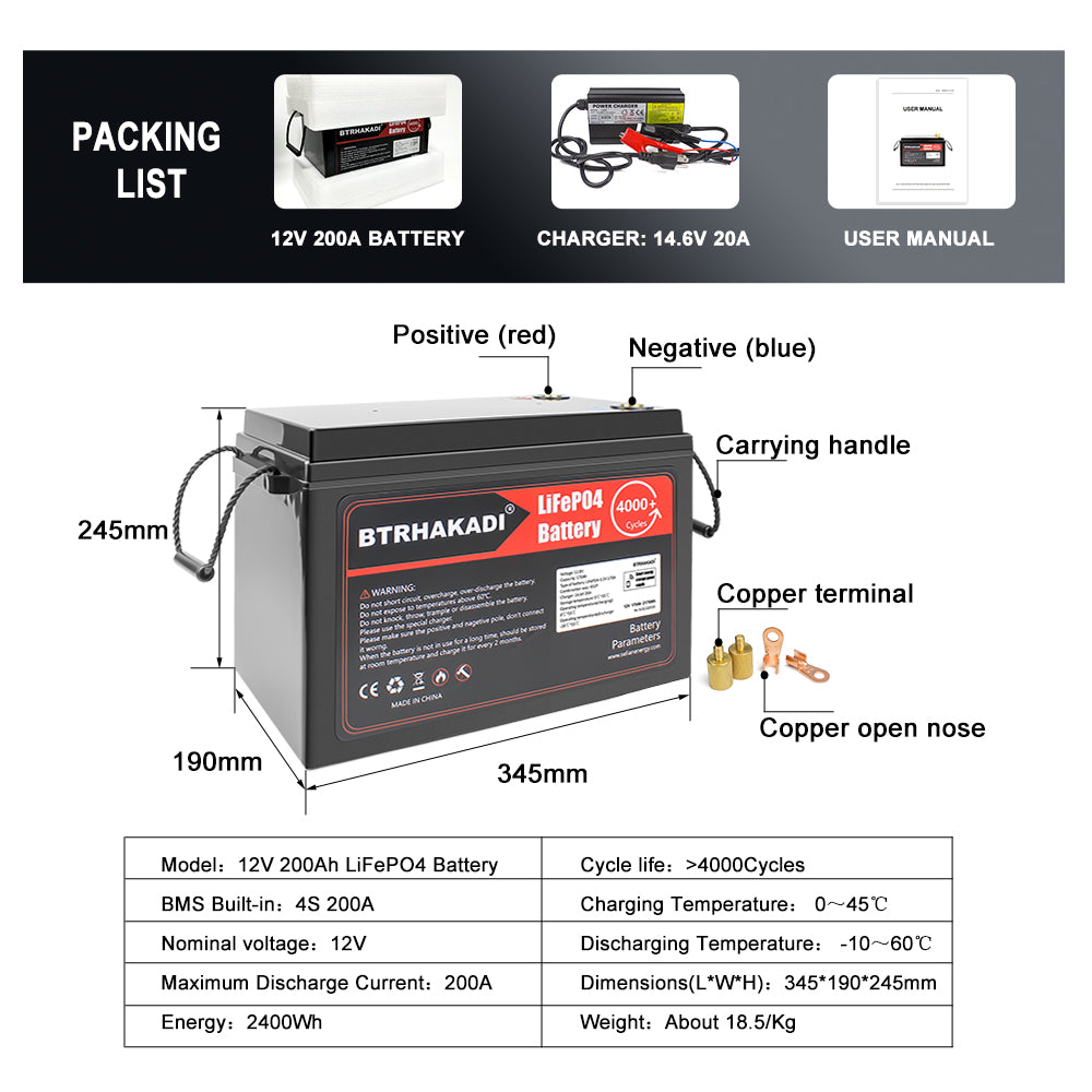 12V 200A Power Energy LiFePO4 Rechargeable Battery Pack Built in BMS with BT for solar system RV Camping Power Supply