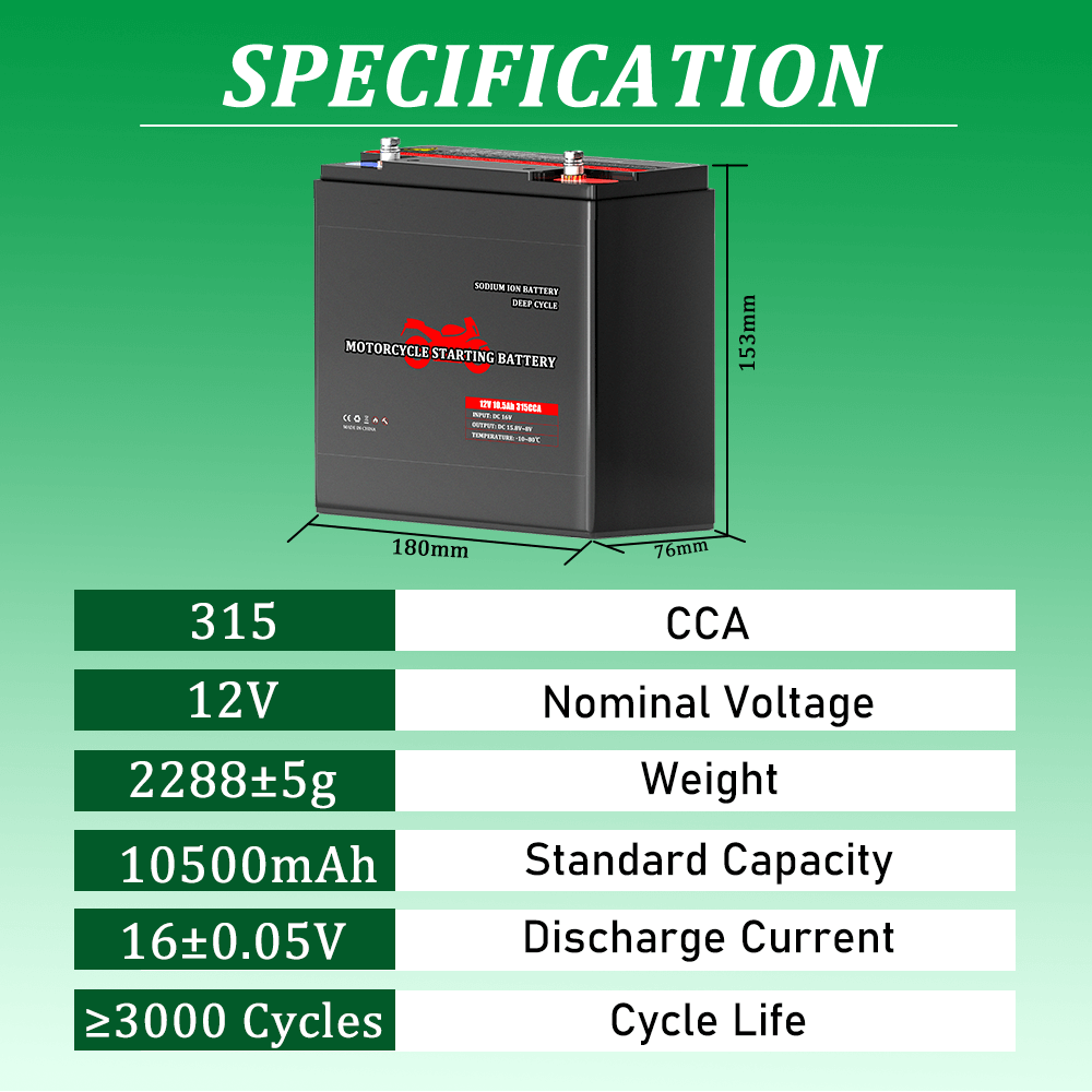 12V 10.5Ah motorcycle battery