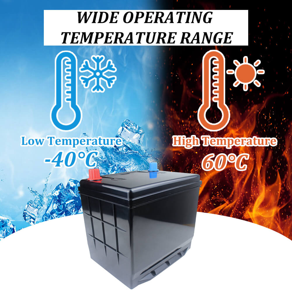 12V 57.2Ah motorcycle battery