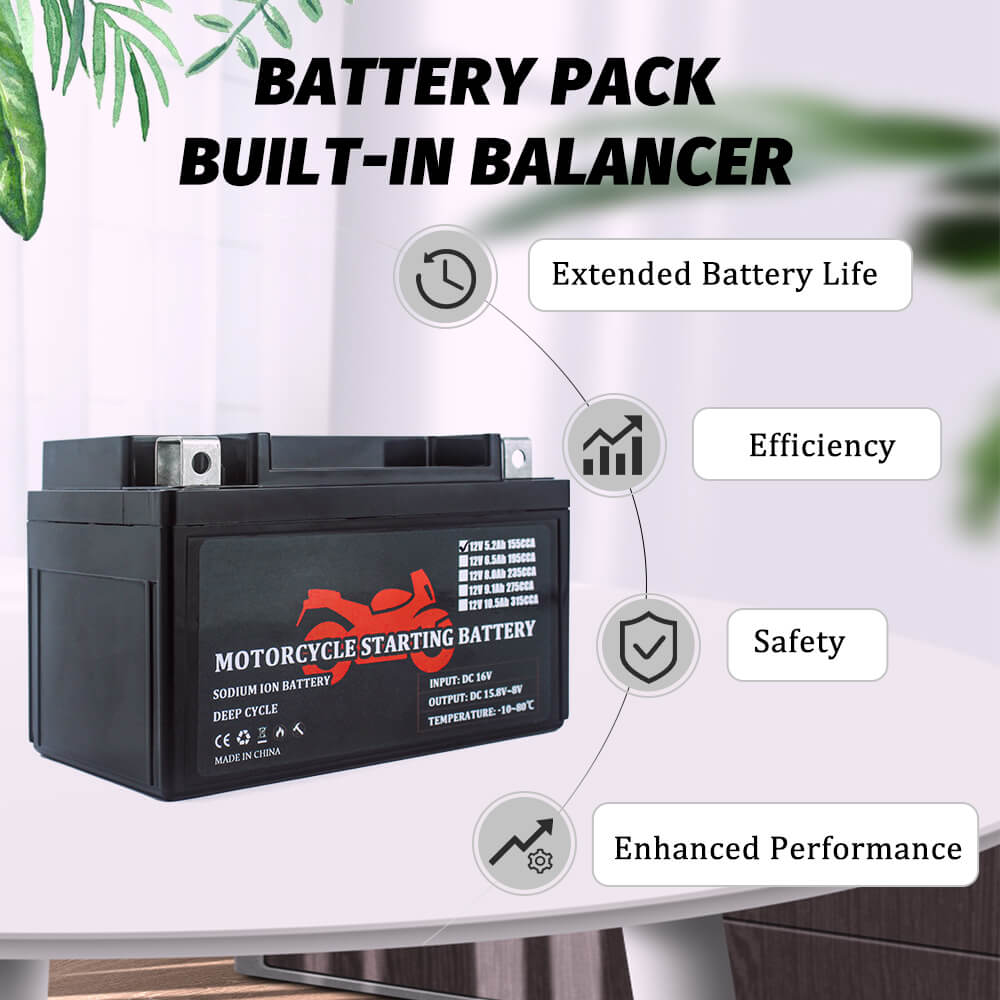 12V 5.2Ah motorcycle battery