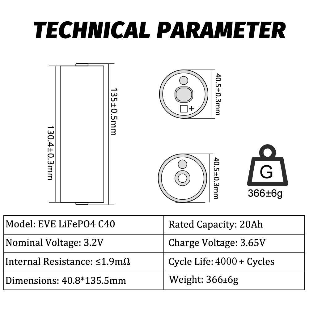 EVE C40 3.2V 20A lifepo4 Battery