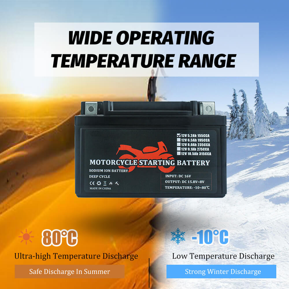 12V 5.2Ah motorcycle battery