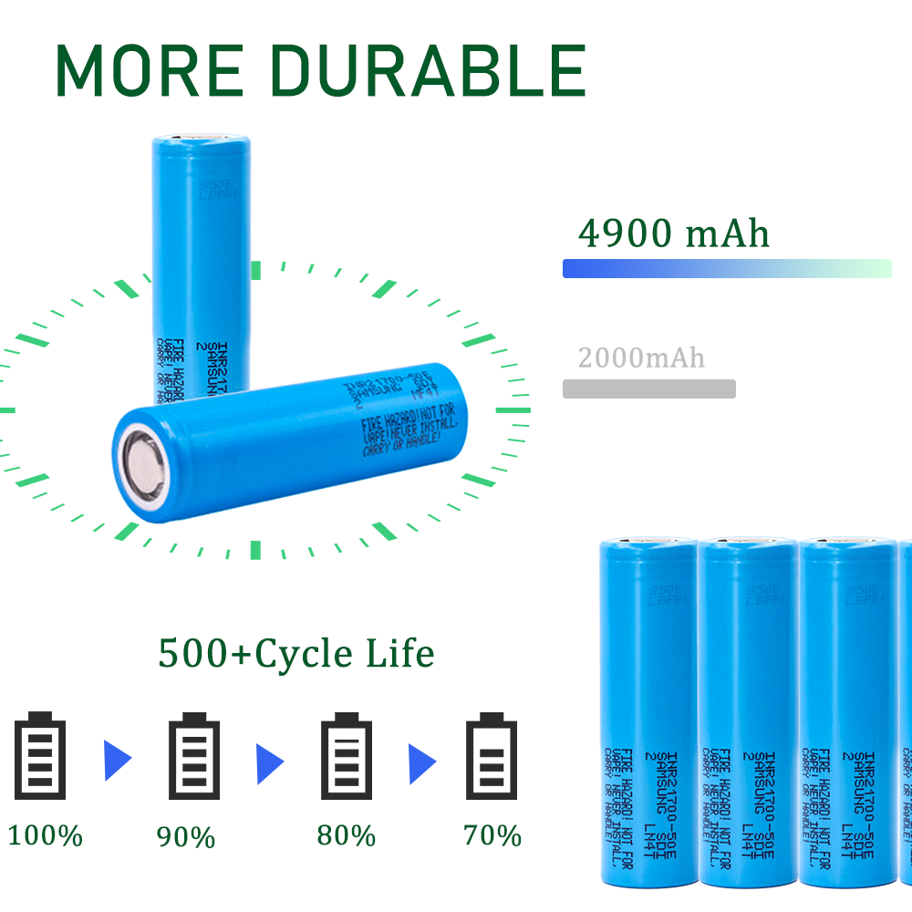 100% original 21700-50E 3.6V 4900mah NMC Rechargeable Li-ion Battery Cell For special electric OEM/ODM Accept