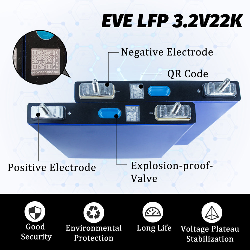 Grade A EVE LF22K 22Ah LiFePO4 3.2V Cell Rechargeable LFP Prismatic Battery Cells For home energy storage system DDP shipping