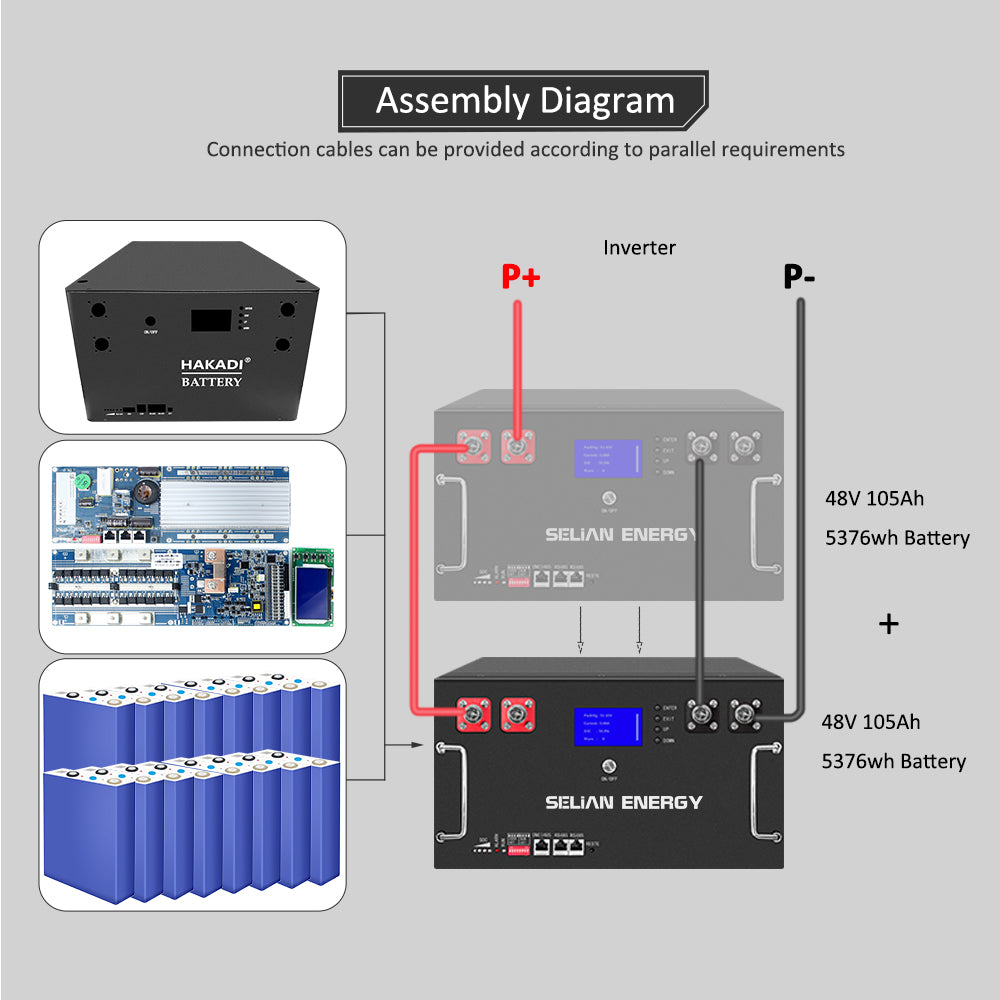 Selian Energy Factory Price Solar Lifepo4 Battery 16S 48V 105Ah Household Energy Storage Lithium Lifepo4 Battery Pack Box