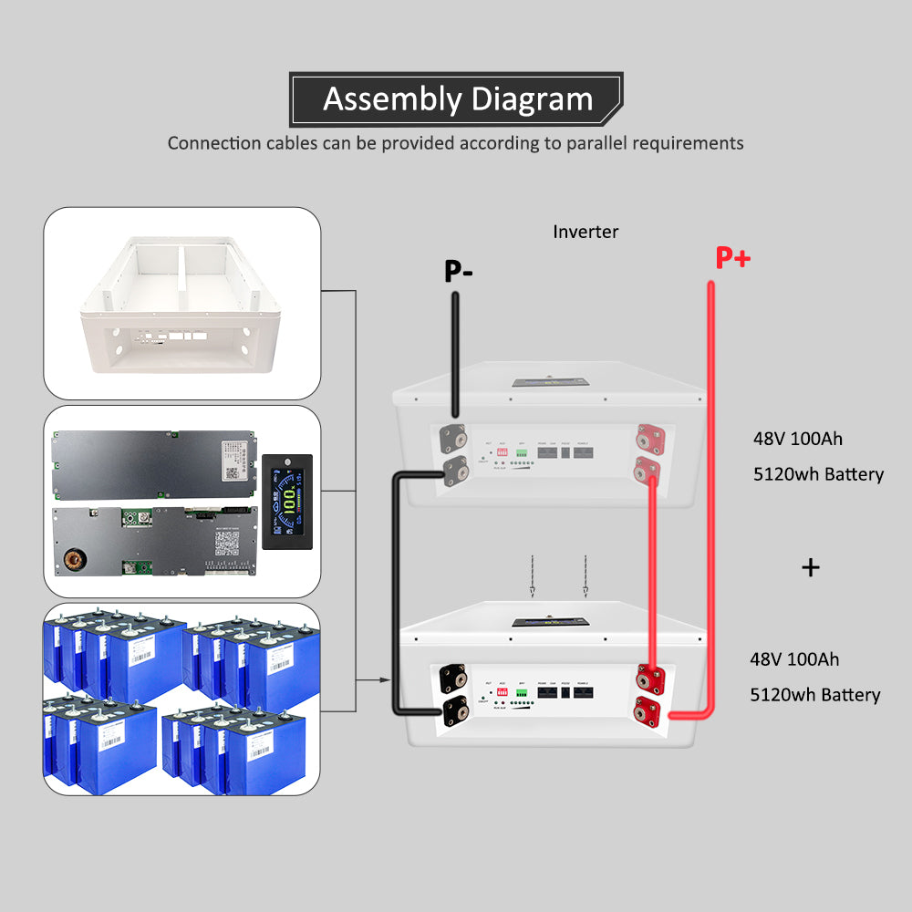 Lifepo4 48V 16S 100Ah 105ah LiFePo4 Battery BOX DIY Battery kit With JK/EJ Smart BMS For Home Solar Energy