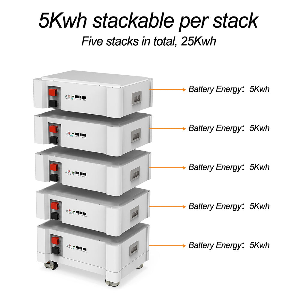 Renewable 51.2V 100A lifepo4 Battery 5Kwh 10kwh 15kwh with 5Kw Inverter AC Output 220V 230v Stackable & Wall Mounted All in One Solar Energy Storage System