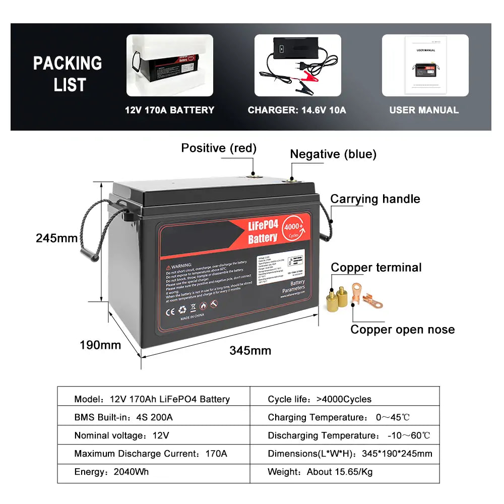 12V 170Ah Lifepo4 Rechargeable Battery Pack Bluetooth BMS With 14.6V 10A Charger For Solar System, RV, Boat