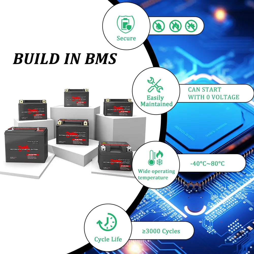 OEM DIY 12V 10.4Ah 315CCA Sodium 18650 Na ion Batteries 3000 Times Motorcycle Starting Sodium-ion Battery Pack