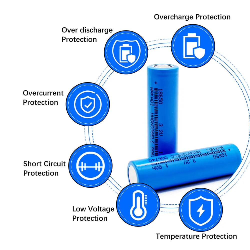 18650 3.2V 1800mAh Lifepo4 Rechargeable Battery Cell Cycle Life 3000+ For DIY battery pack flashlight