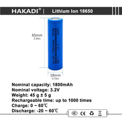 18650 3.2V 1800mAh Lifepo4 Rechargeable Battery Cell Cycle Life 3000+ For DIY battery pack flashlight