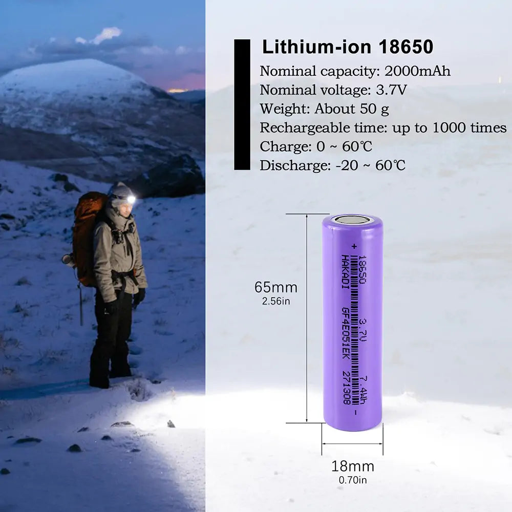 18650 3.7V 2000mah NMC Lithium-ion Rechargeable Battery 1C-3C Discharge Cells