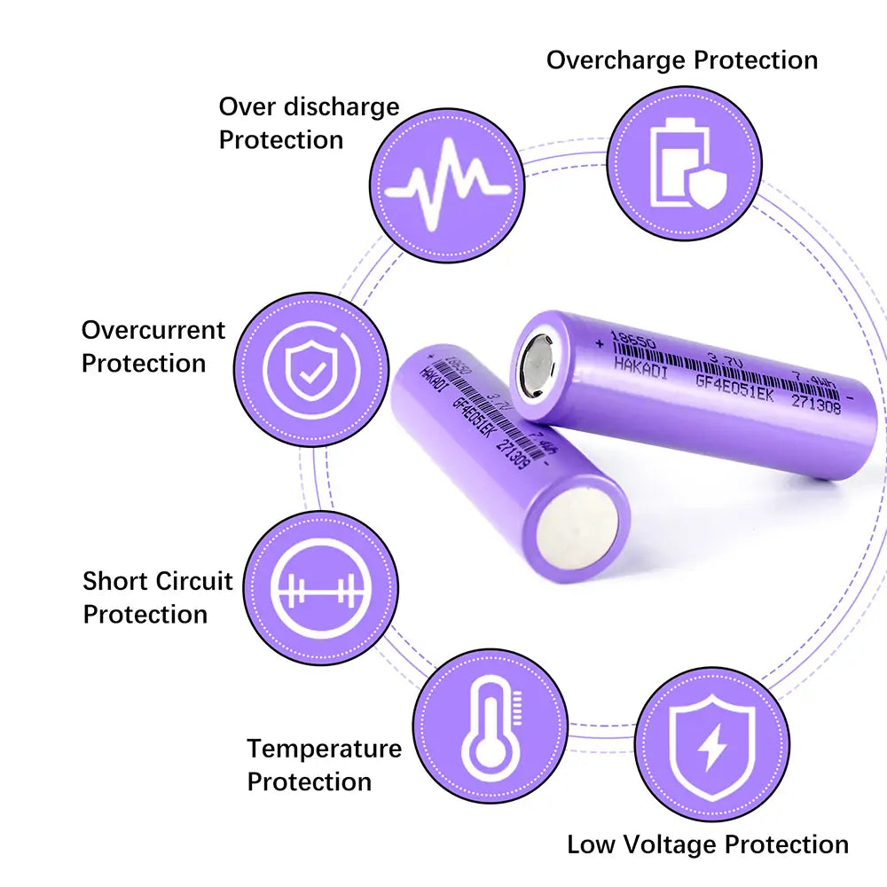18650 3.7V 2000mah NMC Lithium-ion Rechargeable Battery 1C-3C Discharge Cells