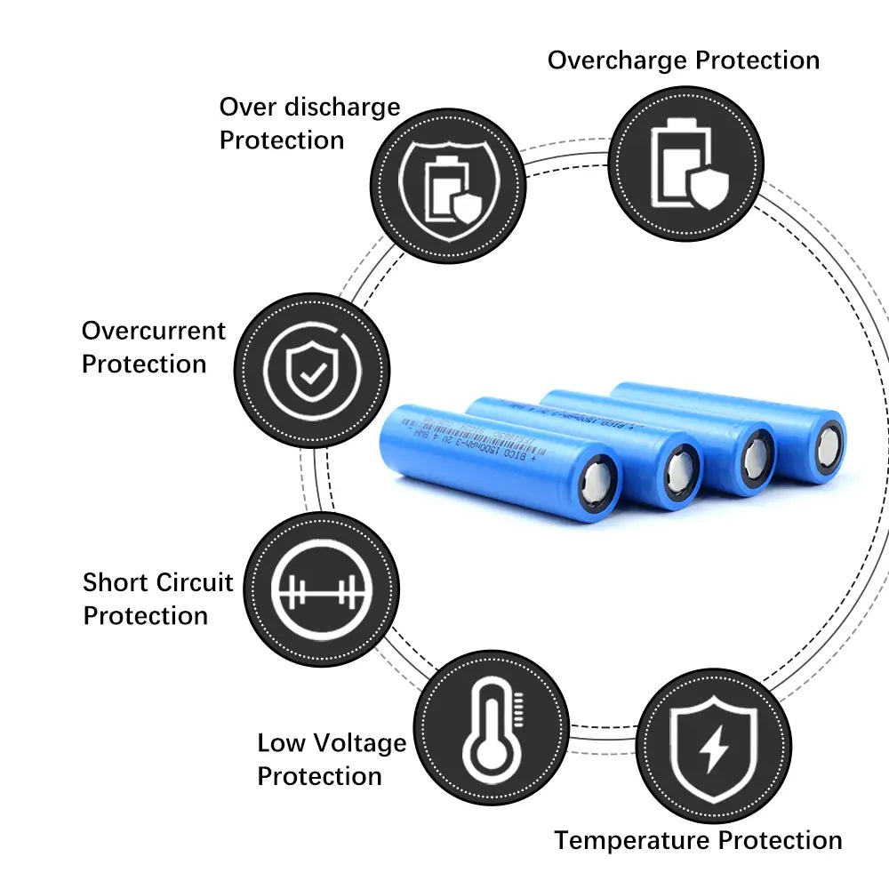 Lifepo4 18650 3.2V 1500mah Rechargeable Battery Cell 3C-5C Discharge For DIY Battery Pack