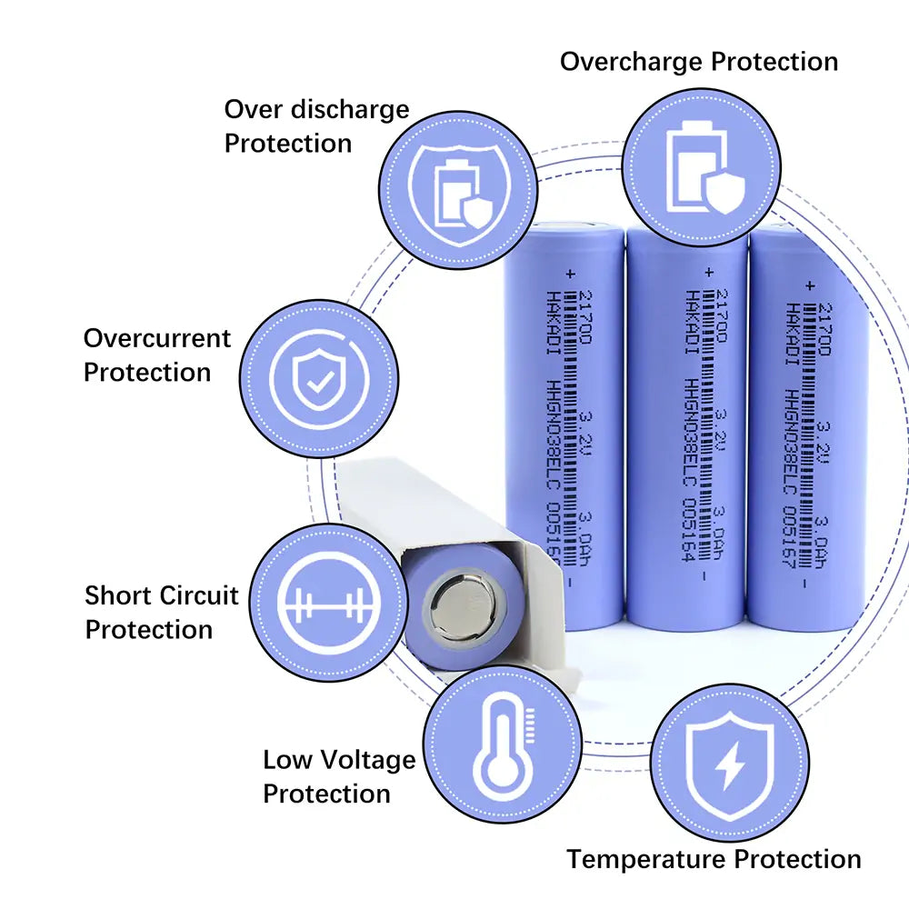 21700 Lifepo4 3000mah 3.2V LFP Rechargeable Battery cell