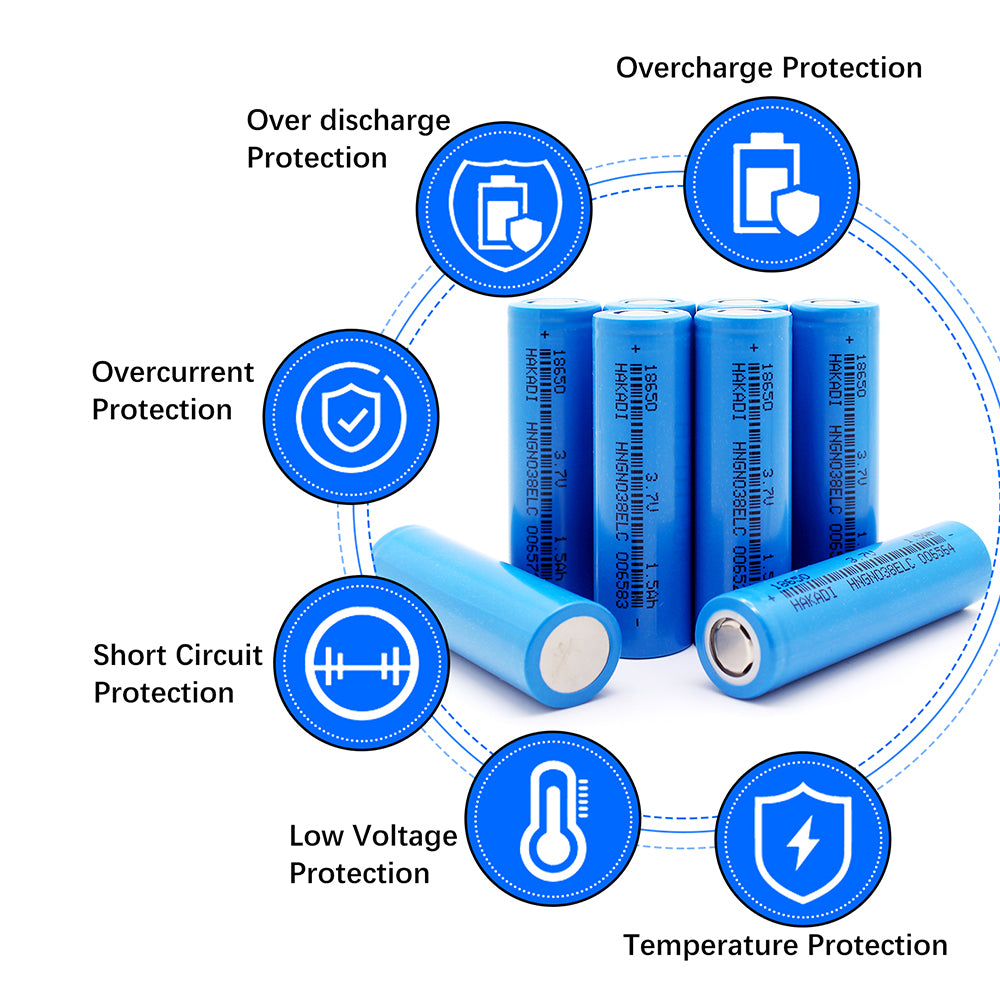 OEM 18650 3.7V 1500mah Rechargeable NMC Lithium-ion 15C High Rate Discharge Battery Cell for power tools flashlight