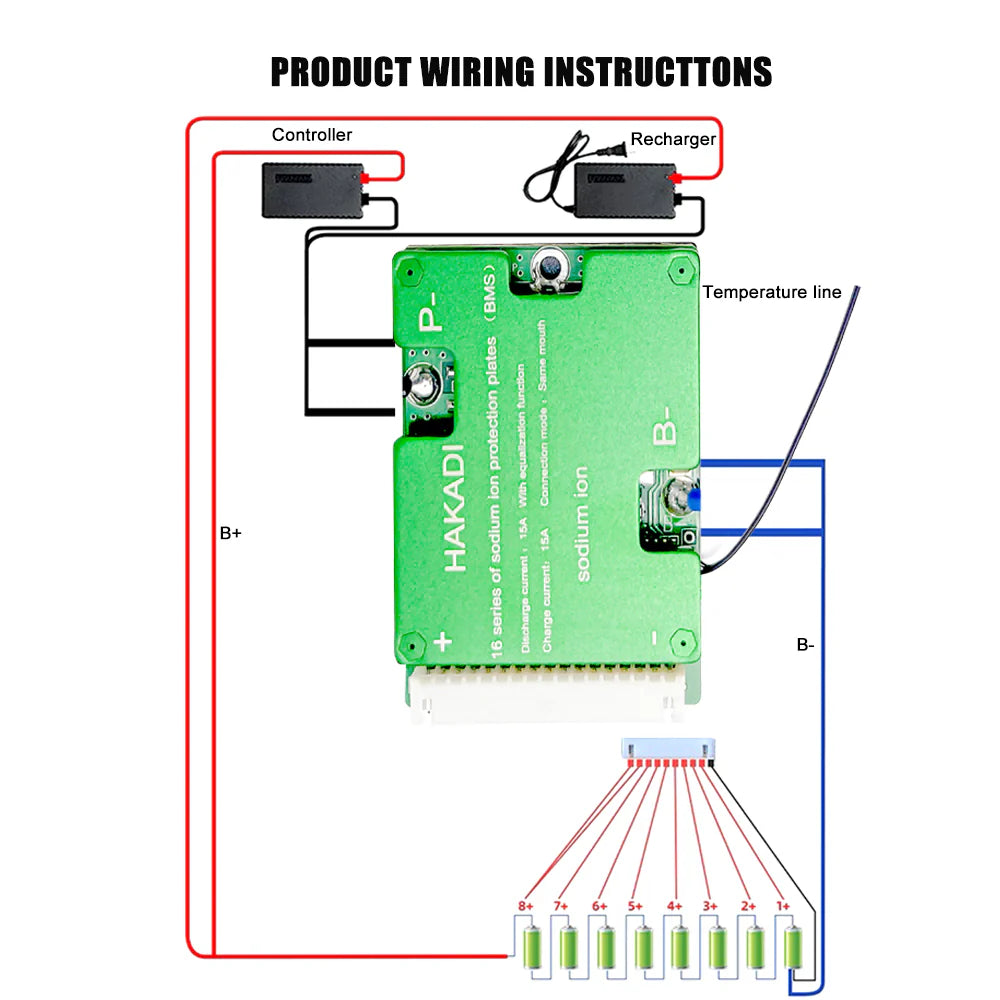 4S 8S 12S 16S 10A 20A 30A 200A Sodium-ion Battery BMS For DIY Battery Pack