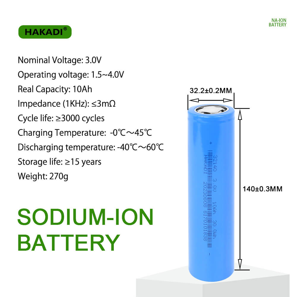 33140 Sodium  Batteries 3V 10Ah