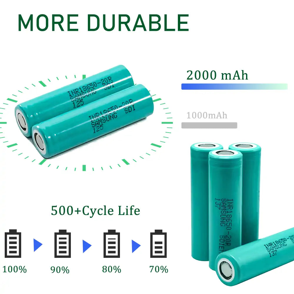 INR18650 3.6V 2000mah NMC Lithium-ion Rechargeable Battery 1C-2C Disch ...