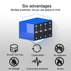 Solid State Battery Lifepo4 3.2V 280Ah Rechargeable Cycle 12000+ Life Cells for sale