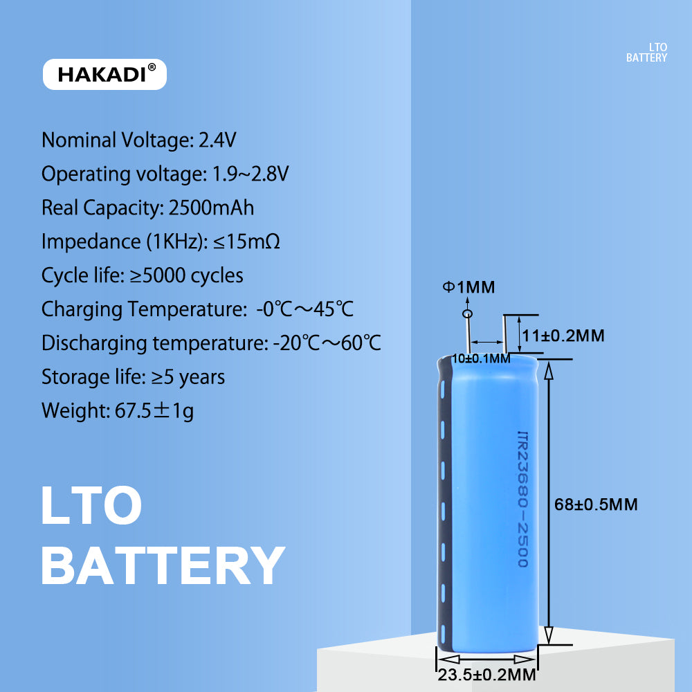 High C Rating 23680 2.4V 2500mah Rechargeable Battery Cell Cylindrical Lithium LTO Battery for Powerwall Grid Medical Equipment