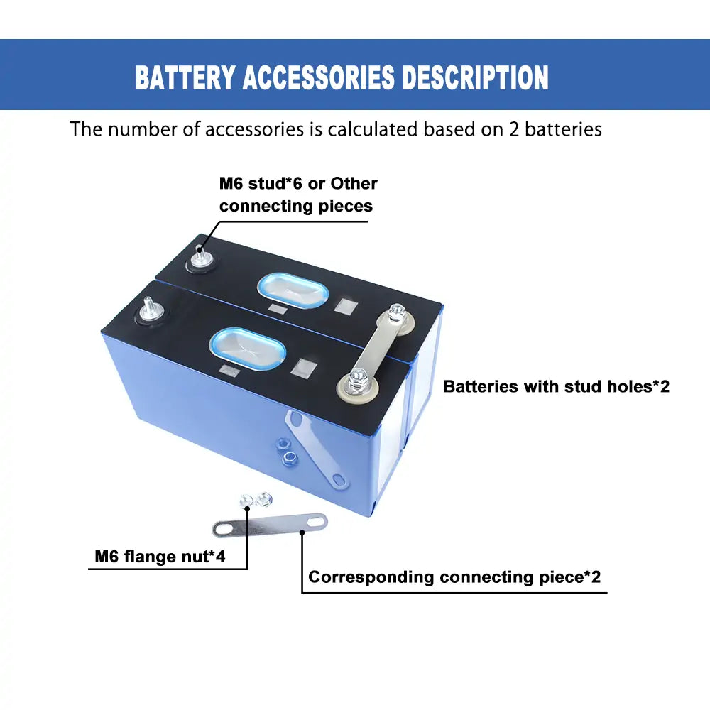 CATL-3.7V 234Ah NMC lithium Battery Cell 2000+cycle life Rechargeable For Boat RV EV