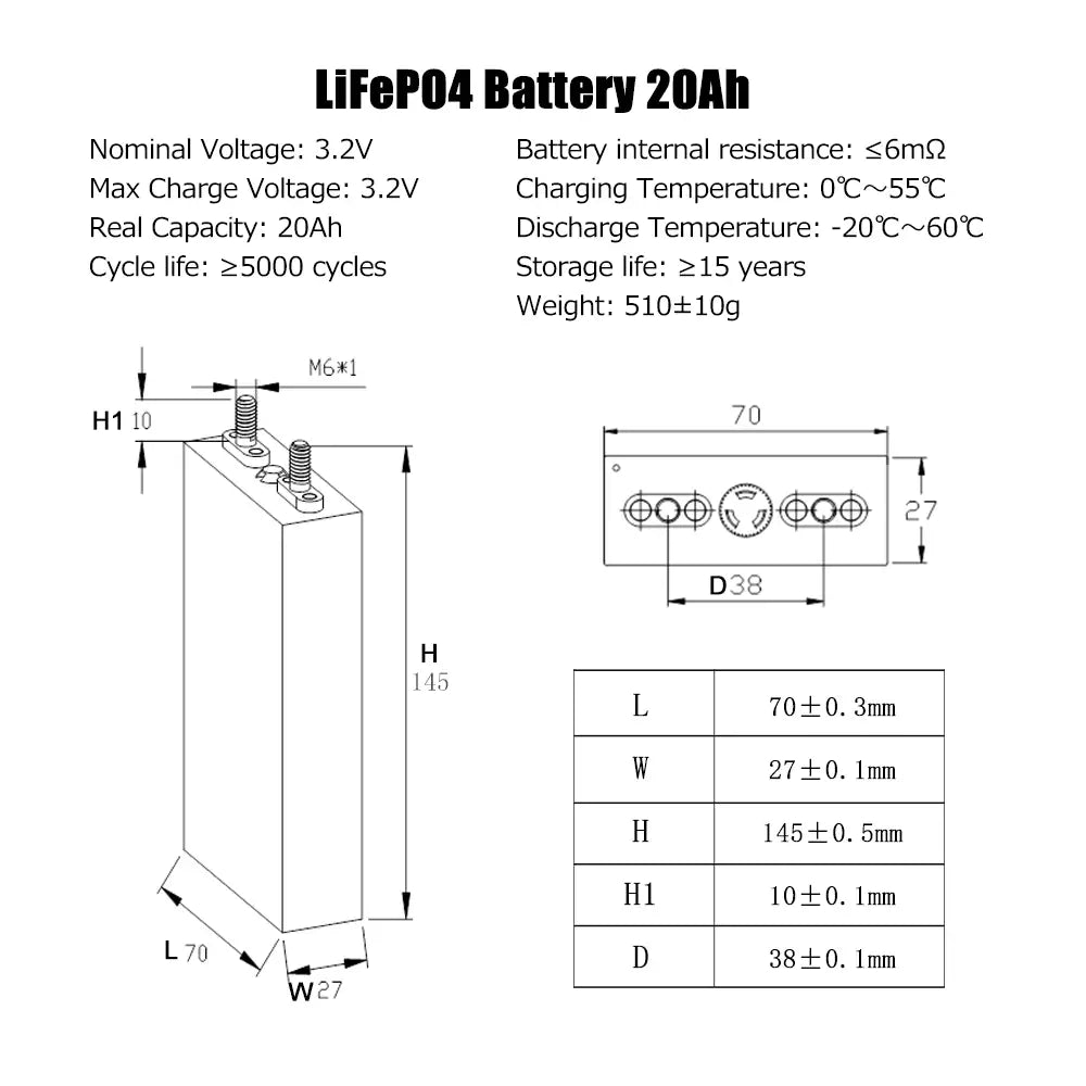 Topband 3.2V 20Ah Lifepo4 Prismatic Battery Brand New Grade A Cells For Solar System DIY 12V 24V 36V 48V Battery Pack Scooter Boat Power