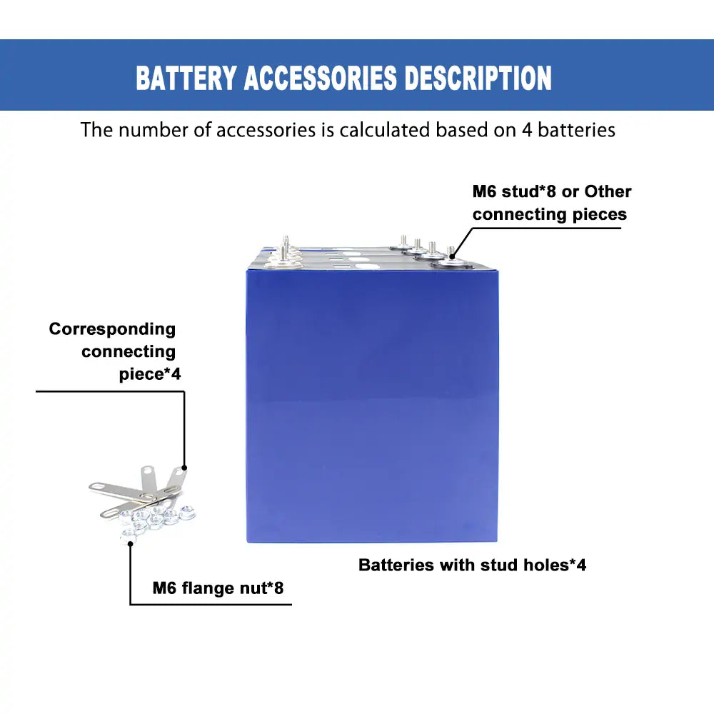 CALB 3.2V 230Ah 4PCS LiFePO4 Battery Cells 4000+Cycle life Rechargeable For DIY pack for Solar System RV EV