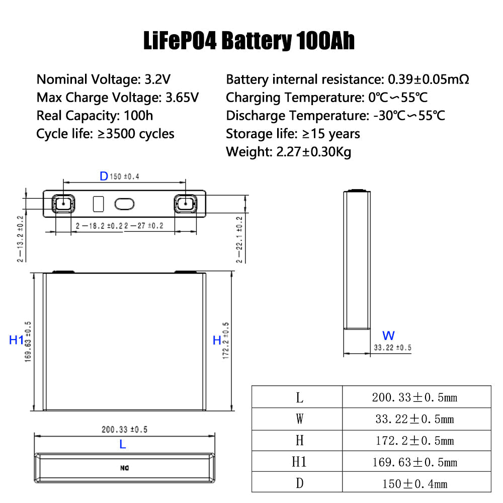 CATL 100Ah Grade A Lifepo4 3.2V Lithium Iron Phosphate Battery LFP Cells For Golf carts RV EV Battery Pack