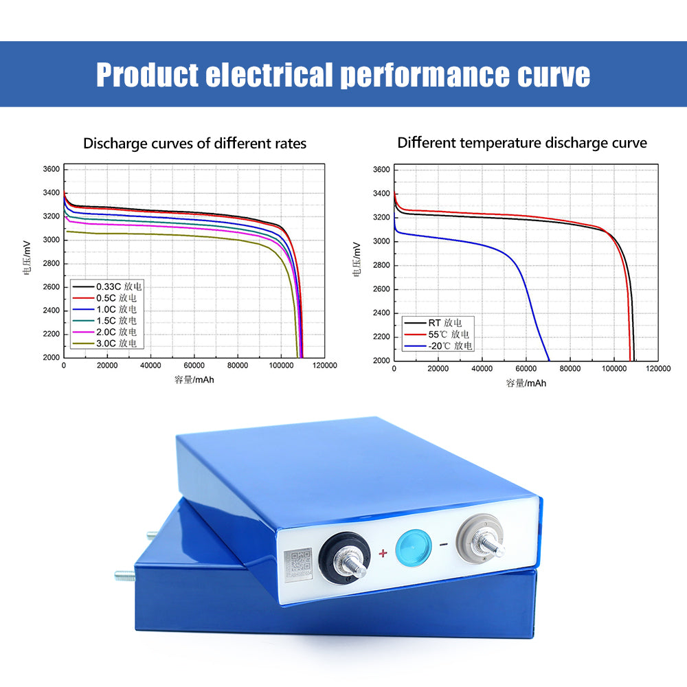 EVE 3.2V 105Ah Grade A lifepo4 Battery