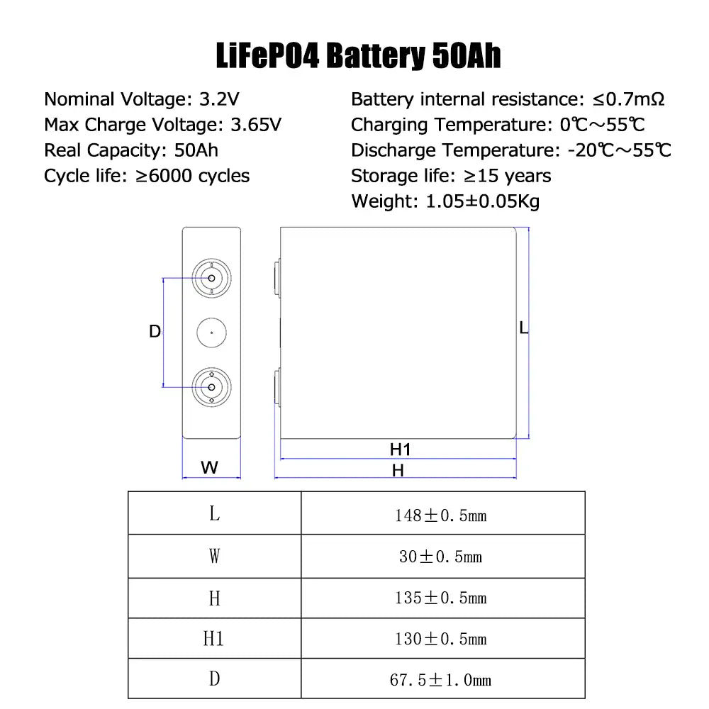 EVE LF50F 3.2V 50Ah lifepo4 Battery