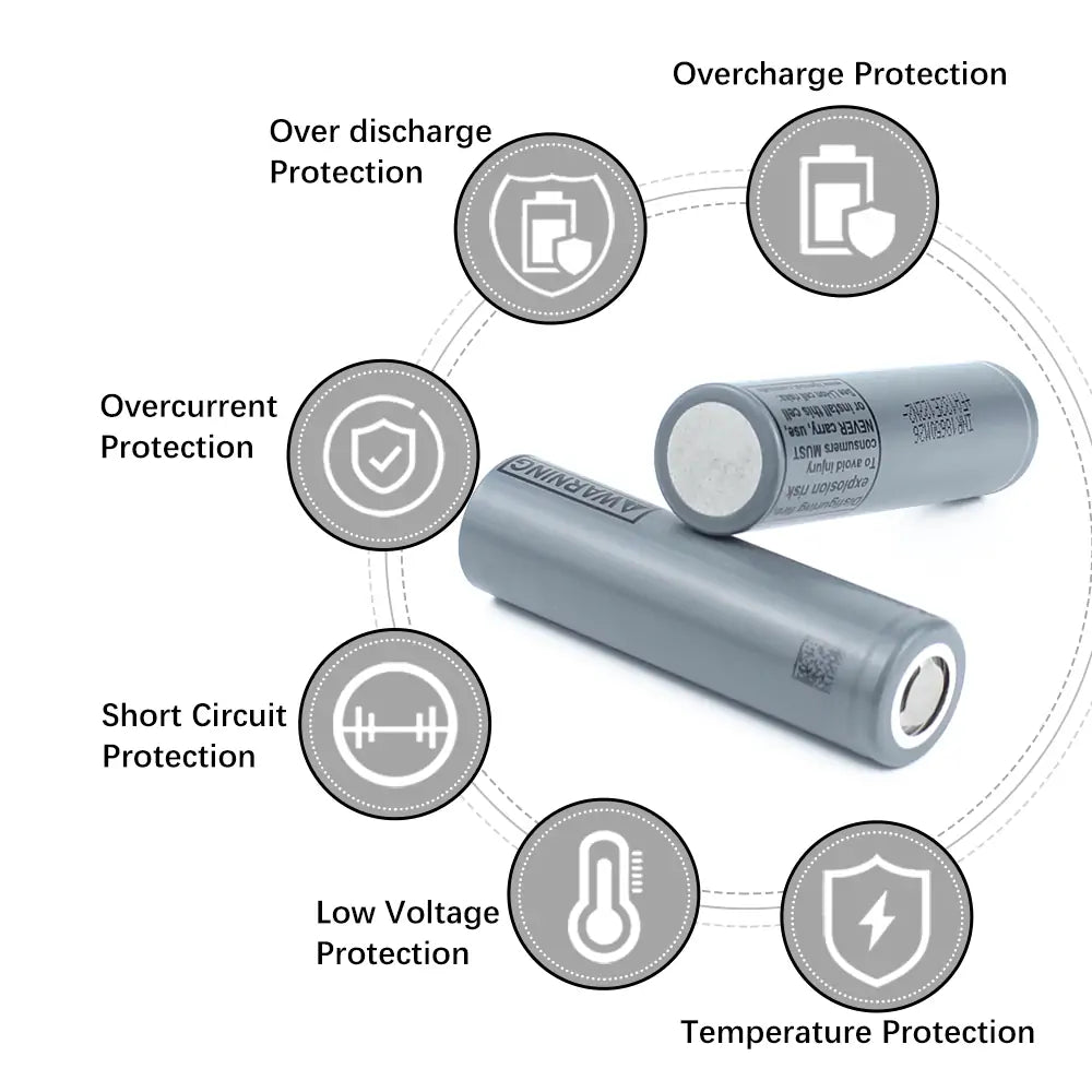 INR18650-M26 3.6V 2600mah Cylindrical Rechargeable Battery Cell For DIY Battery pack Toys E-bike Scooter